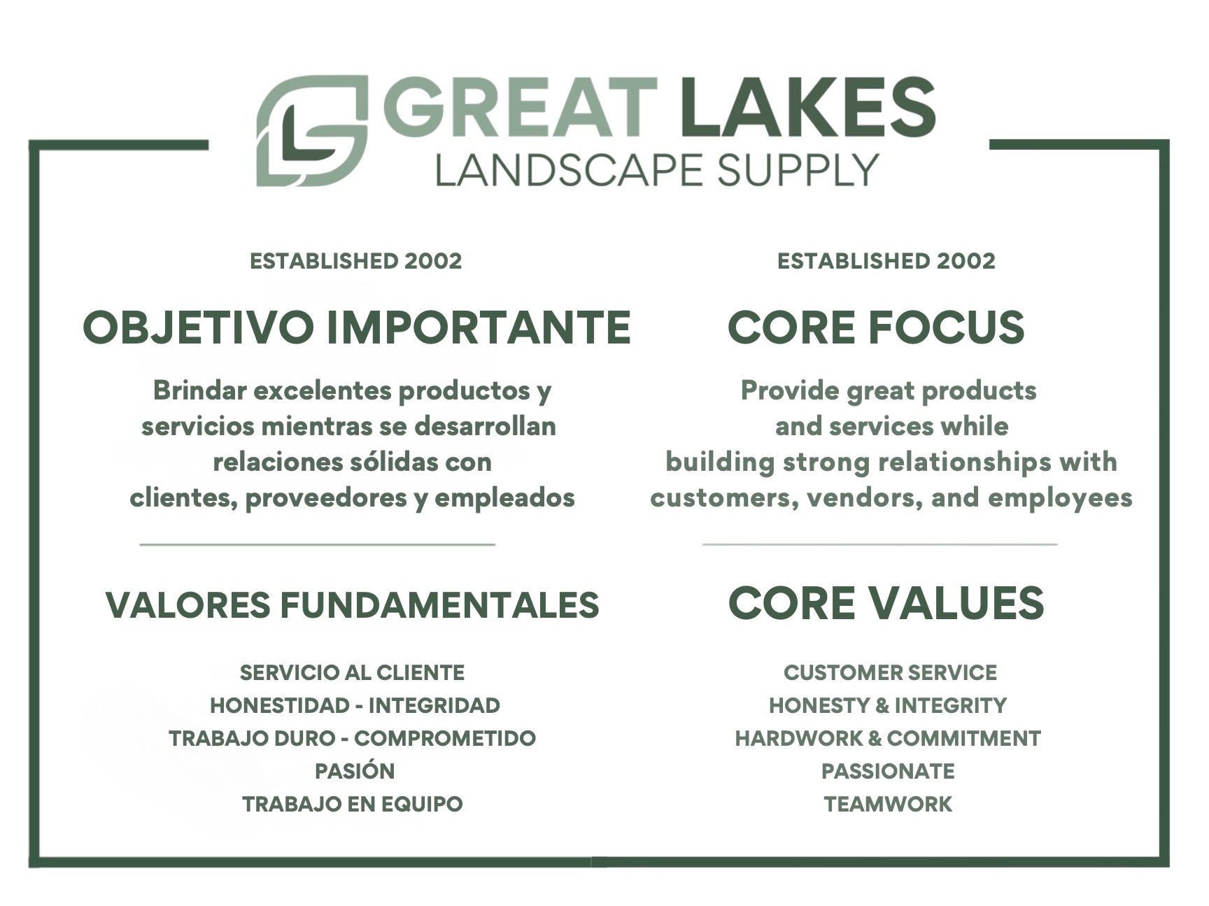 Great Lakes Landscape Supply